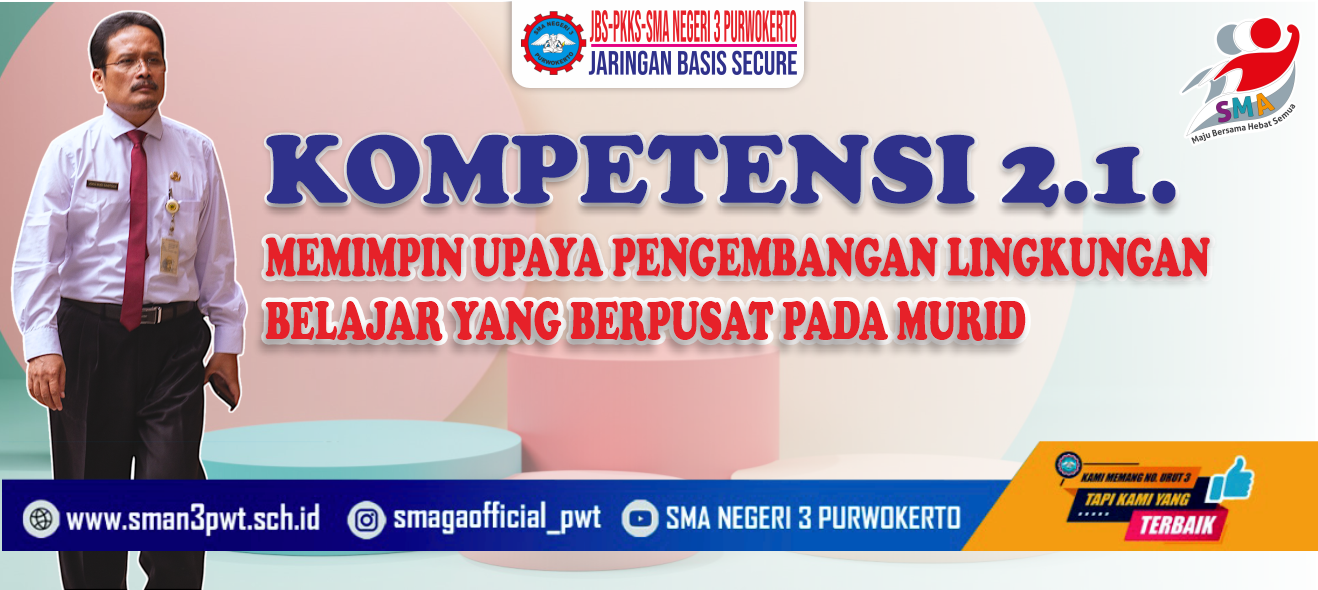 Kompetensi 2.1.