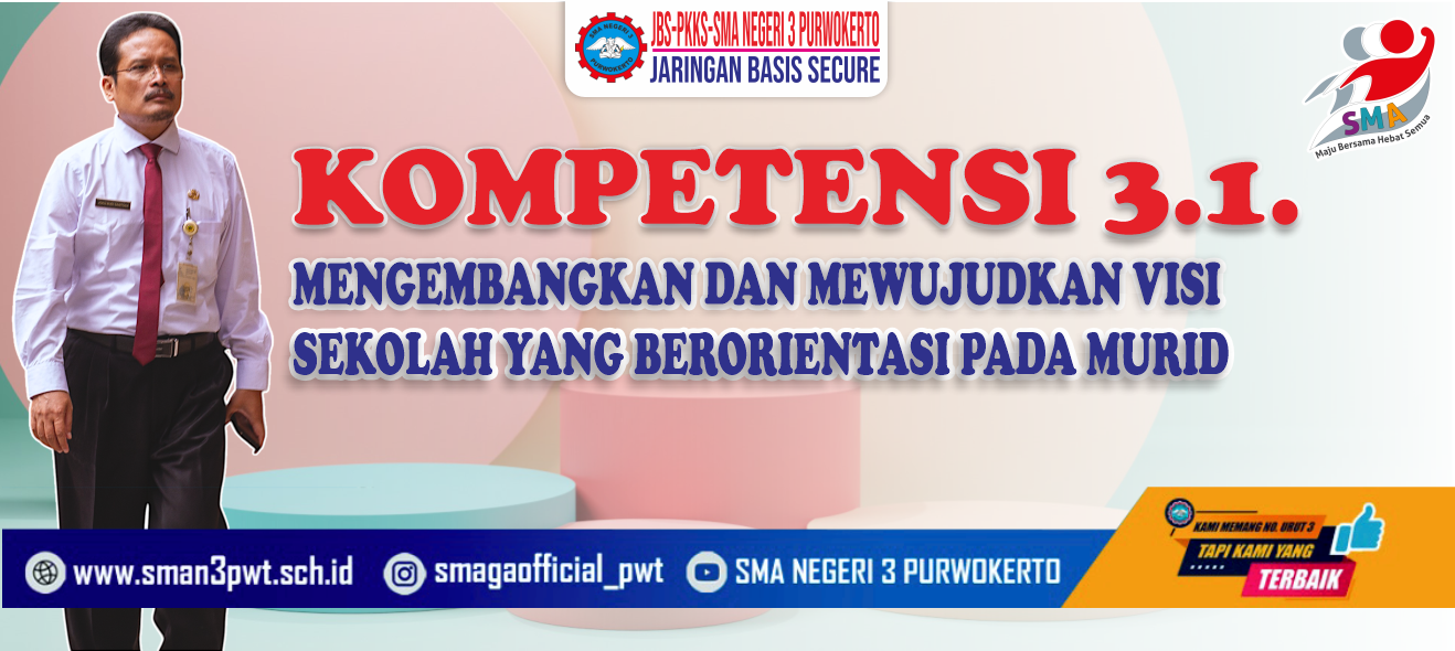 Kompetensi 3.1.