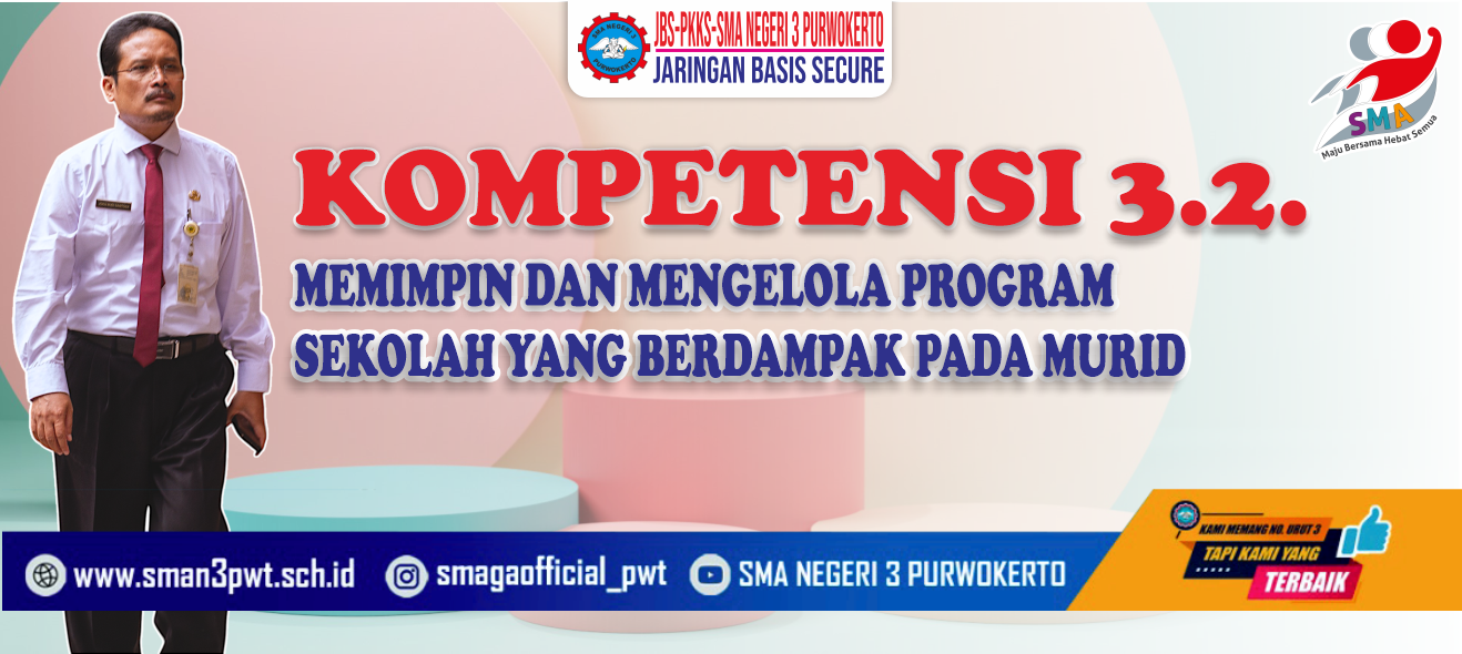 Kompetensi 3.2.
